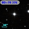 BD+70   376