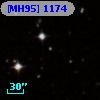 [MH95] 1174