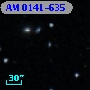 AM 0141-635