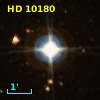 HD  10180