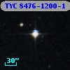 TYC 8476-1200-1