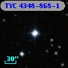 TYC 4348-868-1