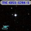 TYC 4351-1288-1