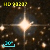HD  98287
