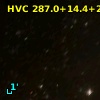 HVC 287.0+14.4+223