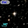 TYC 8208-951-1