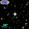 TYC 8208-1284-1