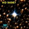 HD  94987