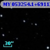 MY 053254.1+691122.8