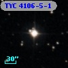 TYC 4106-5-1