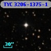 TYC 3206-1375-1