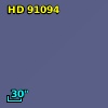 HD  91094