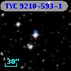 TYC 9210-593-1