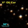 V* OU Car