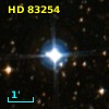 HD  83254