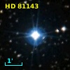 HD  81143