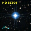 HD  81504