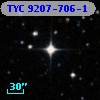 TYC 9207-706-1