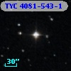 TYC 4081-543-1