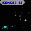 [GDK92] 3-83