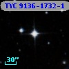TYC 9136-1732-1