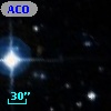 ACO S  110
