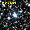 HD  98393