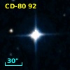 CD-80    92