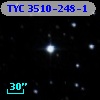 TYC 3510-248-1