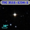 TYC 3511-1234-1