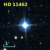 V* CG Hyi