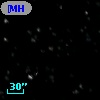 [MH95] 1066