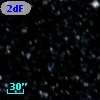 2dFS  2984