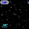 2dFS  3234
