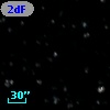 2dFS  3872