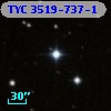 TYC 3519-737-1