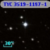 TYC 3519-1187-1