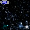 2dFS  2818