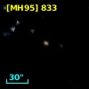 [MH95]  833