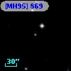 [MH95]  869