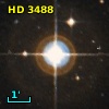 HR   162
