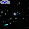 TYC 8215-484-1