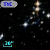TYC 8215-793-1