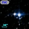 TYC 8215-1206-1