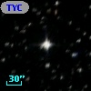 TYC 8215-1591-1