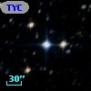 TYC 8215-2236-1