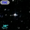 TYC 8215-2257-1