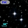 TYC 8219-284-1