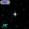 TYC 8219-714-1
