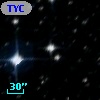 TYC 8219-1714-1